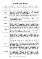 [만2세 관찰일지와 총평 35명] 만2세 2학기 일상생활,놀이활동 관찰일지 및 2학기 총평-8