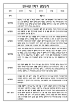 [만2세 관찰일지와 총평 35명] 만2세 2학기 일상생활,놀이활동 관찰일지 및 2학기 총평-10