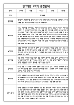 [만2세 관찰일지와 총평 35명] 만2세 2학기 일상생활,놀이활동 관찰일지 및 2학기 총평-17