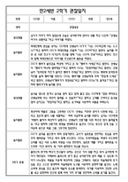 [만2세 관찰일지와 총평 35명] 만2세 2학기 일상생활,놀이활동 관찰일지 및 2학기 총평-20