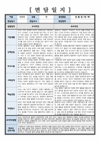 만 0세 [ 부모면담일지 ] 학부모상담일지 교사종합의견 건의사항 등 ( 6명 분량 내용 풍부 )-2
