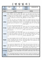 만 0세 [ 부모면담일지 ] 학부모상담일지 교사종합의견 건의사항 등 ( 6명 분량 내용 풍부 )-7
