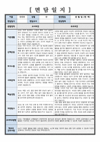 만 1세 부모면담일지,학부모상담일지 교사종합의견 건의사항 등 ( 6명 분량 내용 풍부 )-2