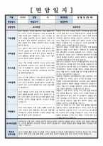 만 1세 부모면담일지,학부모상담일지 교사종합의견 건의사항 등 ( 6명 분량 내용 풍부 )-4