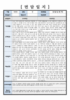 [만 2세 부모면담일지] 학부모상담일지 교사종합의견 건의사항 등 6명 분량 내용 풍부-4