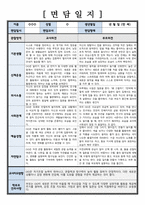 [ 만 4세 부모면담일지 ] 학부모상담일지, 교사종합의견, 건의사항 등 (6명 분량 내용 풍부)-4