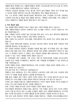 대통령기록관 학예연구사 직무수행계획서-2