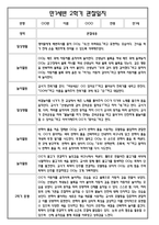 [만1세 관찰일지와 총평 30명] 만1세 2학기 일상생활,놀이활동 관찰일지 및 2학기 총평-1