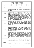 [만1세 관찰일지와 총평 30명] 만1세 2학기 일상생활,놀이활동 관찰일지 및 2학기 총평-4