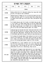 [만1세 관찰일지와 총평 30명] 만1세 2학기 일상생활,놀이활동 관찰일지 및 2학기 총평-5