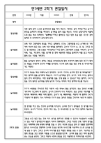 [만1세 관찰일지와 총평 30명] 만1세 2학기 일상생활,놀이활동 관찰일지 및 2학기 총평-8