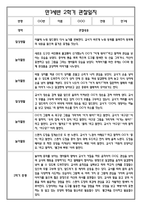[만1세 관찰일지와 총평 30명] 만1세 2학기 일상생활,놀이활동 관찰일지 및 2학기 총평-12