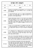 [만1세 관찰일지와 총평 30명] 만1세 2학기 일상생활,놀이활동 관찰일지 및 2학기 총평-14