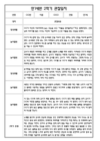 [만1세 관찰일지와 총평 30명] 만1세 2학기 일상생활,놀이활동 관찰일지 및 2학기 총평-17