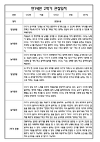 [만1세 관찰일지와 총평 30명] 만1세 2학기 일상생활,놀이활동 관찰일지 및 2학기 총평-18