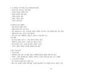 청주대 생활 속의 미래테크 기말 내용족보-18