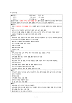 아동간호학 케이스스터디_급성폐색성 후두croup크룹 (1)-5