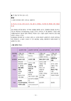 아동간호학 케이스스터디_급성폐색성 후두croup크룹 (1)-17