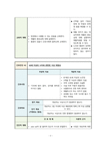 노인간호학간호진단_피부감각기계호흡기기계-3