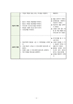 노인간호학간호진단_피부감각기계호흡기기계-7