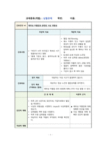 노인간호학 간호진단_심혈관계위장관계-2