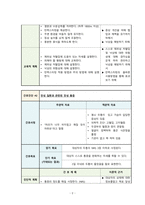 노인간호학 간호진단_심혈관계위장관계-3