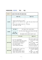 노인간호학 간호진단_심혈관계위장관계-5
