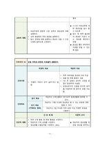 노인간호학 간호진단_심혈관계위장관계-6