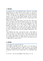 문화재단 (문화행정, 문화예술) 직무수행계획서 (+ 추가 면접기출 &답변 수록)-2