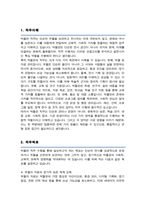 박물관 큐레이터 직무수행계획서 (+ 추가 면접기출& 답변 수록)-2