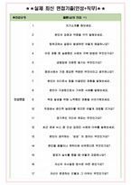 메리츠증권 면접기출(최신)+꿀팁[최종합격!] +1000대기업 1차 직무면접 + 2차 임원면접 최종합격자 답안-5