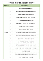 IBK투자증권 면접기출(최신)+꿀팁[최종합격!] +1000대기업 1차 직무면접 + 2차 임원면접 최종합격자 답안-6