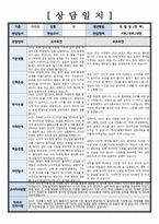 [부모상담일지] 만 0세 부모면담일지 학부모상담일지 / 교사종합의견, 부모건의사항 등 6회분-4