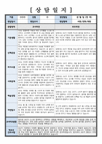 [부모상담일지] 만 2세 / 부모면담일지 학부모상담일지 (교사종합의견 부모건의사항 등 6회분)-2
