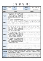 [부모상담일지] 만 2세 / 부모면담일지 학부모상담일지 (교사종합의견 부모건의사항 등 6회분)-3
