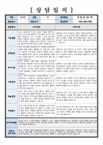 [부모상담일지] 만 2세 / 부모면담일지 학부모상담일지 (교사종합의견 부모건의사항 등 6회분)-4