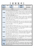 [부모상담일지] 만 2세 / 부모면담일지 학부모상담일지 (교사종합의견 부모건의사항 등 6회분)-6