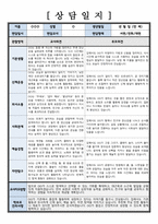 [부모상담일지] 만 2세 / 부모면담일지 학부모상담일지 (교사종합의견 부모건의사항 등 6회분)-7