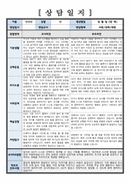 [부모상담일지] 만 3세 /부모면담일지 학부모상담일지 / 교사종합의견+부모건의사항 등  ( 6회분 )-2