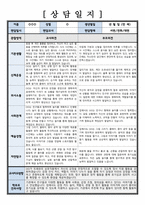 부모상담일지 (만 4세) 부모면담일지 학부모상담일지 / 교사종합의견 부모건의사항 등 [ 6회분 ]-2