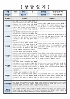 부모상담일지 (만 4세) 부모면담일지 학부모상담일지 / 교사종합의견 부모건의사항 등 [ 6회분 ]-4