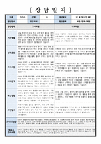 부모상담일지 (만 4세) 부모면담일지 학부모상담일지 / 교사종합의견 부모건의사항 등 [ 6회분 ]-5
