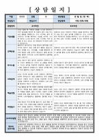 부모상담일지 (만 4세) 부모면담일지 학부모상담일지 / 교사종합의견 부모건의사항 등 [ 6회분 ]-6