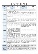 부모상담일지 (만 4세) 부모면담일지 학부모상담일지 / 교사종합의견 부모건의사항 등 [ 6회분 ]-7