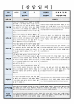 [ 부모상담일지 ] 만 6세 부모면담일지 학부모상담일지 / 교사종합의견 부모건의사항 등 (6회분)-4
