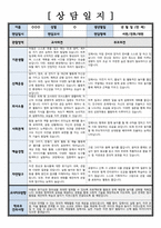 [ 부모상담일지 ] 만 6세 부모면담일지 학부모상담일지 / 교사종합의견 부모건의사항 등 (6회분)-5