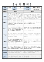 [ 부모상담일지 ] 만 6세 부모면담일지 학부모상담일지 / 교사종합의견 부모건의사항 등 (6회분)-6