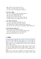 문화관광재단 경영기획팀 직무수행계획서 ( 추가 + 면접기출질문& 답변 11문항 수록 )-4