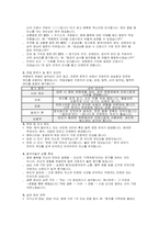 곽병원 면접] 2026년도 대비 곽병원 신규 간호사 면접 자료 (곽병원 간호사 면접) 곽병원 면접 기출과 면접 흐름을 체계적으로 분석한 실전 면접 대비 자료-10