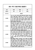 만0세 1년 관찰일지 / 1학기,2학기 발달평가-5